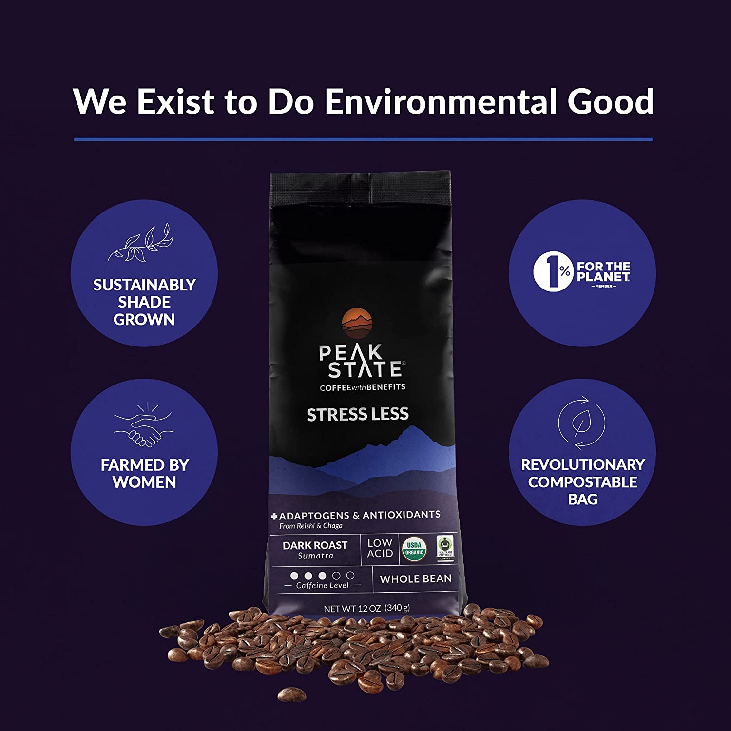 Stress Less - Dark Roast - 5lb Whole Bean