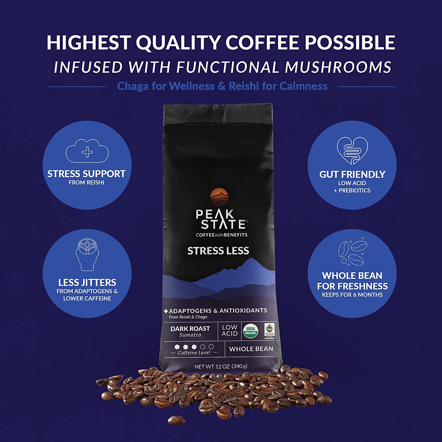 Stress Less - Dark Roast - 5lb Whole Bean